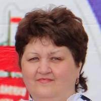 Дроздова Елена Николаевна Глава Ербогаченского муниципального образования